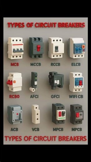 All Types of Circuit Breakers Explained | MCB RCCB MCCB RCBO Working #viral #shorts #trending