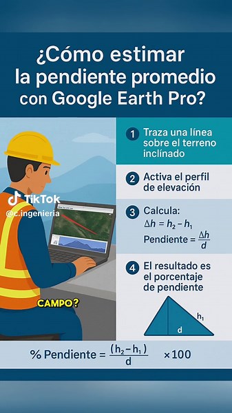 Estimación de pendientes con Google Earth Pro