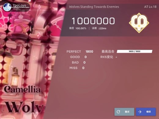 Wolves Standing Towards Enemies AT Lv.18 All Perfect