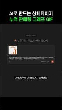 AI로 만드는 상세페이지 누적 판매량 그래프 GIF 애니메이션 #AI디자인 #상세페이지 #클로드AI #GIF만들기
