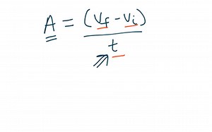 Calculating Average Acceleration | Educreations