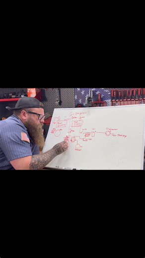 Wiring up a 6V positive ground motor! Part 30 | WiredCustoms