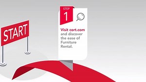 The road to ownership comes with endless twists and turns. Meanwhile, access to what you need, when and where you need it, is simple with CORT. Explore the benefits of Furniture on Your Terms: https://fal.cn/3bfg3 | CORT | Facebook