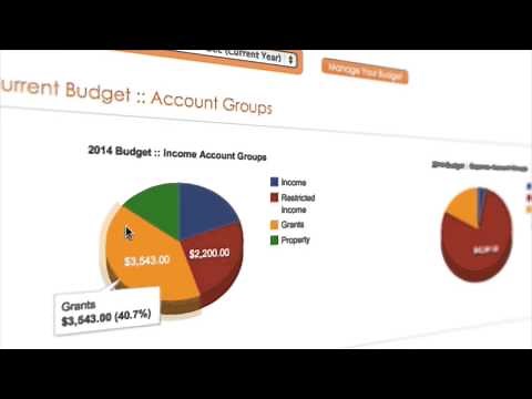 Simple Fund Accounting | Aplos Accounting