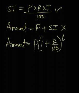 4 Simple & Compound Interest Formulas You Must Know | Maths in Pidgin