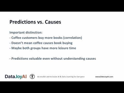 Introduction to Business Analytics (Chapter 5: Predictive Modeling).