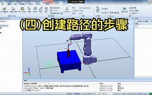 （四）创建路径的步骤