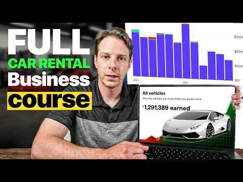 Start a Car Rental Business in 2026 (Full A–Z Course)