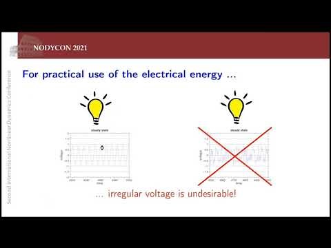 The cross-entropy method for optimization of energy harvesting systems