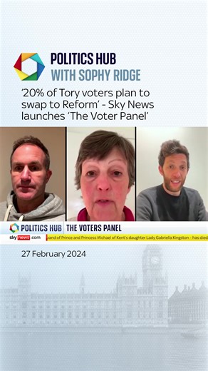 Sky News is launching a UK first today, The Voter Panel will gauge the temperature of dozens of 2019 Conservative voters who will be sharing their thoughts ahead of the next general election 🗳️ Sky's Deputy Political Editor, Sam Coates breaks down the latest figures | Sky News