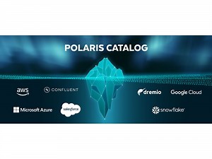 Snowflake Unveils Polaris Catalog and Emphasizes Commitment to Interoperability with AWS, Google Cloud, Microsoft Azure, Salesforce, and More