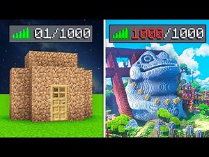 J'ai forcé 1000 Joueurs à coopérer en Build Battle !