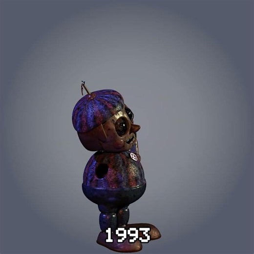 Balloon Boy FNAF over the years