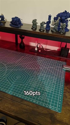 Planning Your Next Warhammer 40k Unit