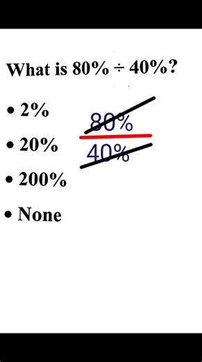 Percentage tricks #percentage #percentagetricks #fractions #addition #maths #mathstricks #mathsclass #tricks #mathsreels mathswalaamitsir mathswalaamitsir | mathswalaamitsir