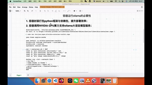 Docker运行ollama共享NVIDIA GPU算力