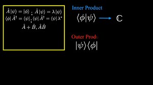 Part 12 | Mathematics | Facebook
