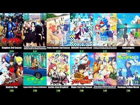 Top 50 Best Anime of Spring 2020 | Season Rankings