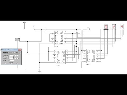 Using the 74162 Synchronous 4-Bit Decade Counter: Cascading Demonstration