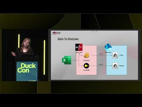 DuckCon #7 – Native app development using DuckDB (Milla Henriksson)