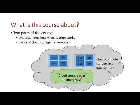 Virtualization and Cloud Computing Lecture 1: Introduction