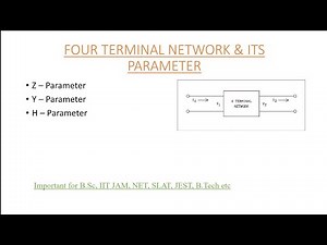 Four terminal network & its parameter