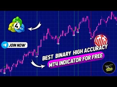 Free Reliable MT4 Indicator 🔥 | Binary Indicator With High Accuracy Setup 2026