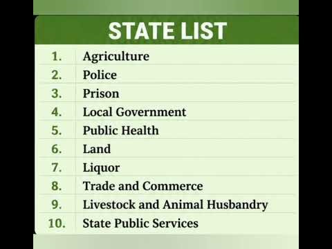 Union List, State List & Concurrent List Explained!