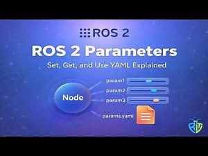 ROS 2 Parameters Explained for Beginners | Set & Get Step-by-Step