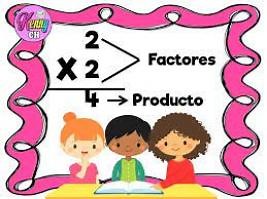 Multiplicaciones de números de hasta 999 999 999