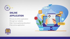 55 reactions · 27 comments | Gateway International Montessori School...