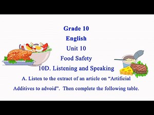 Grade 10 English Unit 10 Listening and Speaking