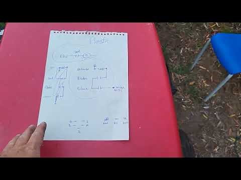 Lawn tractor wiring simply explained.