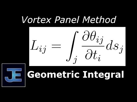 Vortex Panel Method: Tangential Velocity Geometric Integral [L(ij)]