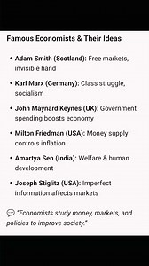 Famous Economist and their ideas #GrowUpEconomics #Economist #EconomicsFacts #GlobalEconomy #FinanceEducation #MacroEconomics #MicroEconomics #USEconomy #CanadaEconomy #UKEconomy | Grow up Economics