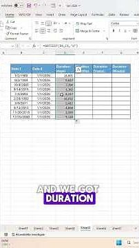 Learn how to calculate Duration between two dates in Excel. #excel #microsoftexcel #dataanlysis