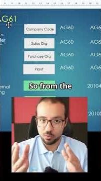 SAP Configuration: Automatic Intercompany AP Invoice Posting via EDI/IDoc