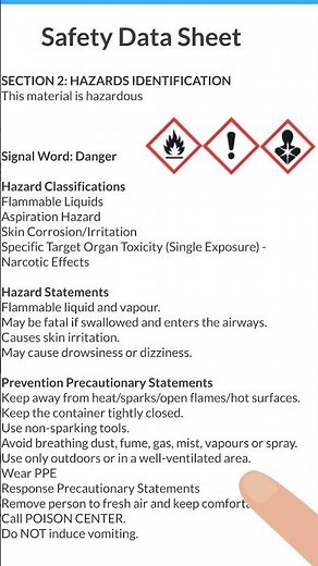 Safety Data Sheet (SDS)