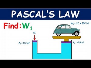 Pascal's law | Pascals law | Hydraulic lift