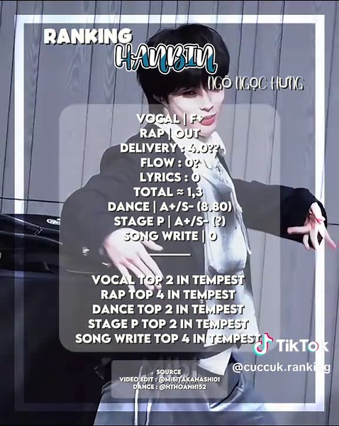 Hanbin from Tempest: Dance Compilation and Concert Highlights