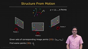 【First Principles of Computer Vision】Optical Flow|Structure from Motion| Object