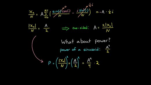 了解功率谱密度和功率谱