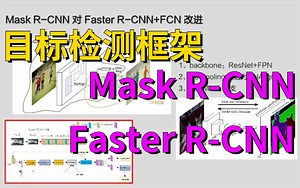 这【物体检测框架-Mask R-CNN】算是给他讲明白了！计算机博士精讲，还学不懂你打我！