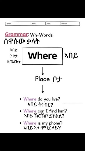 #learning ##english #tigrigna #learnontiktok #amharic