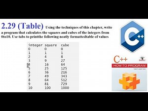 2 29 write a program that calculates the squares and cubes of the integers from 0 to10