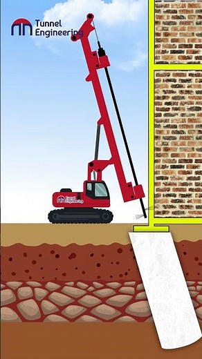 Jet Grouting #civilengineering #undergroundconstruction #tunnelengineering #geotechnicalengineering