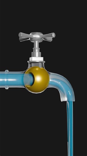 Faucet Turn OFF mechanism