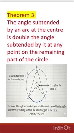Important Theorems of Circle - Part 2 I ICSE & CBSE Circle Chapter I 10th Board Exam Prep