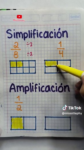 Fracciones Equivalentes: Simplificación y Amplificación | MissStephy