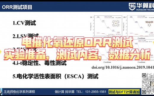 一键打包&电催化氧还原ORR测试（实验准备，测试内容，数据分析）！